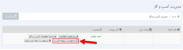 مدیریت کسب و کار